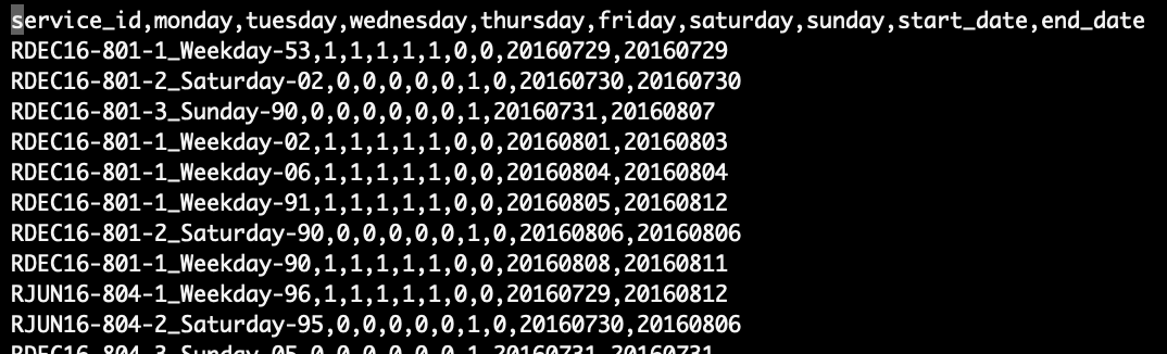 GTFS CSV Example